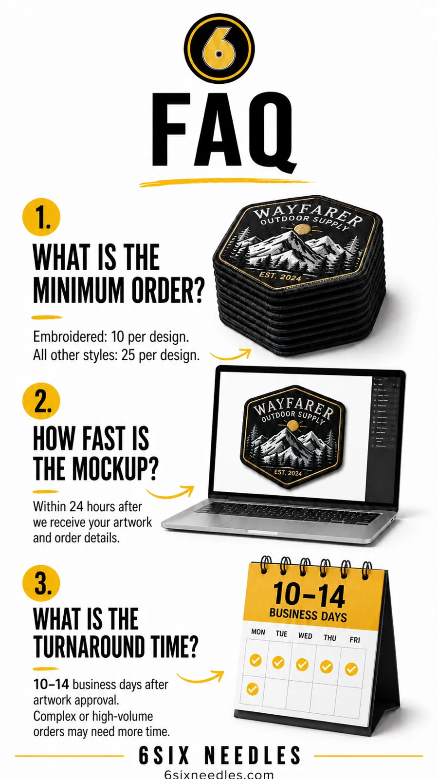 FAQ visual: points 1, 2, and 3