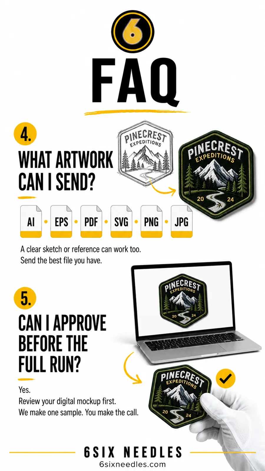 FAQ visual