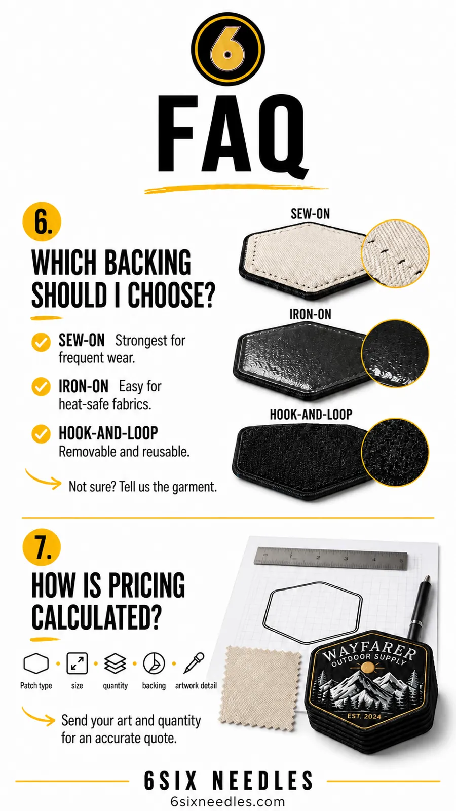 FAQ visual