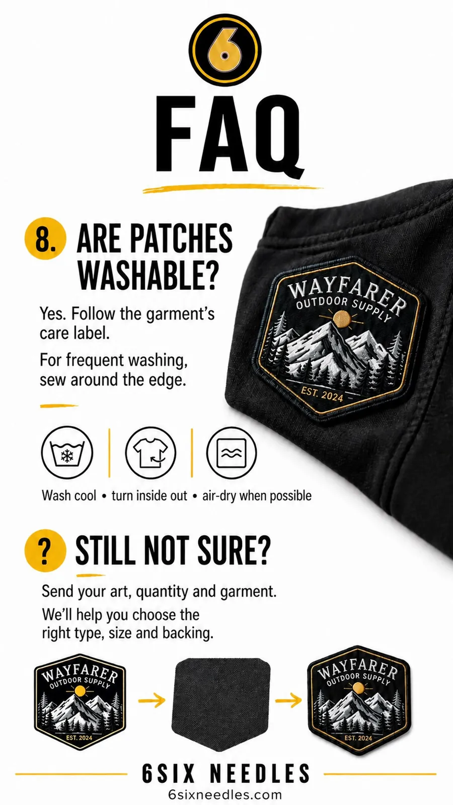 FAQ visual