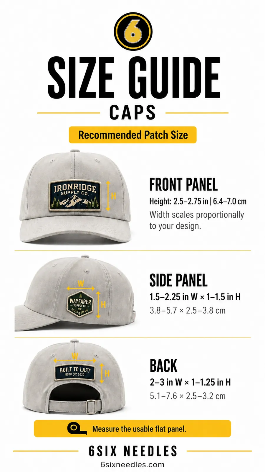 Custom patch size guide for caps