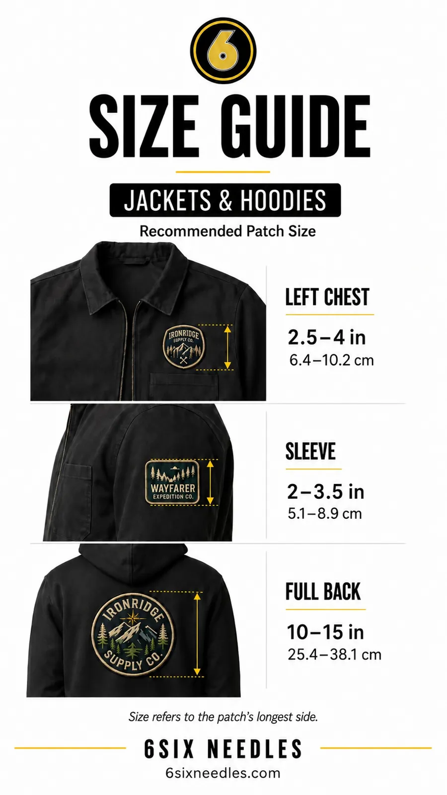 Custom patch size guide for jackets and hoodies